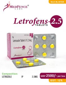 Top Letrozole Tablet Brands in India
