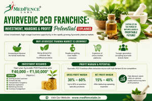 Ayurvedic PCD Franchise: Investment, Margins & Profit Potential Explained
