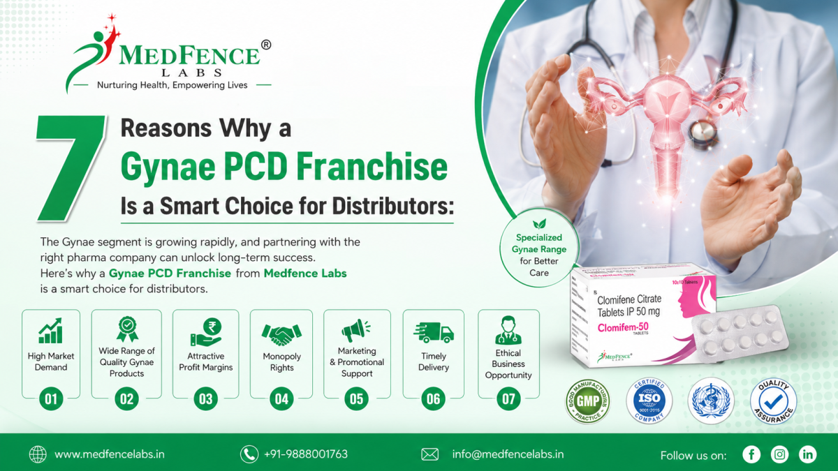 7 Reasons Why a Gynae PCD Franchise Is a Smart Choice for Distributors