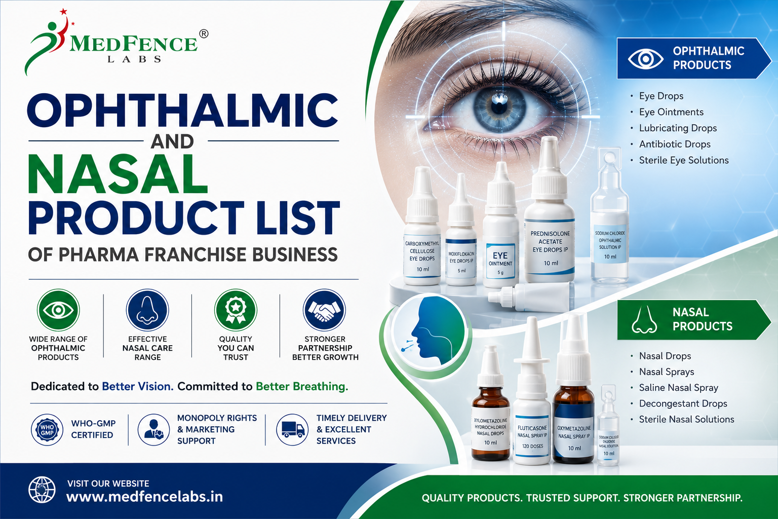 banner for OPHTHALMIC AND NASAL PRODUCT LIST OF PHARMA FRANCHISE BUSINESS